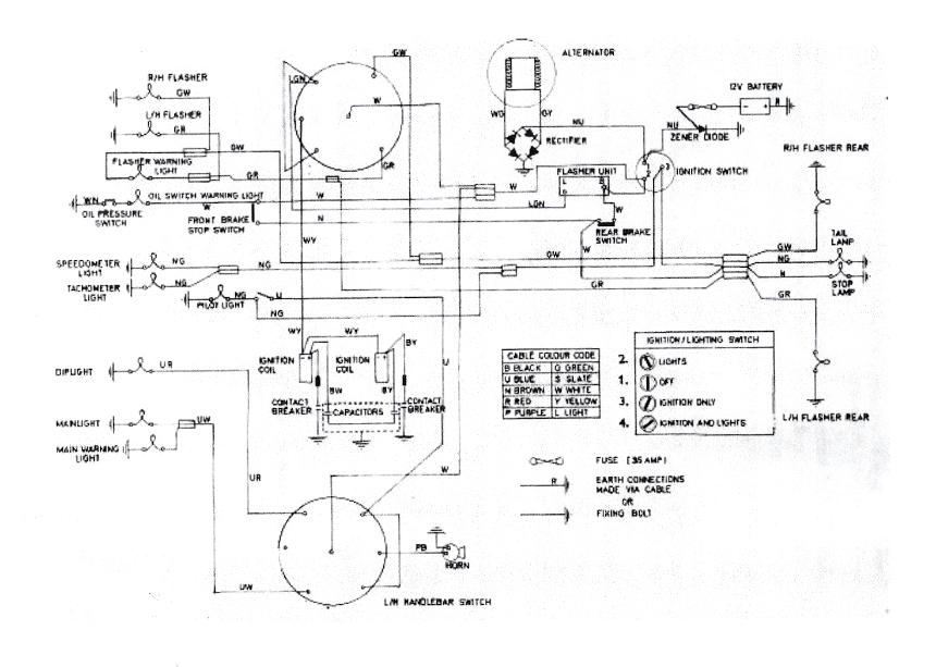 1972 Triumph Tr6 Wiring Diagram - Wiring Diagram